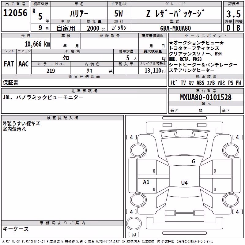 TOYOTA HARRIER