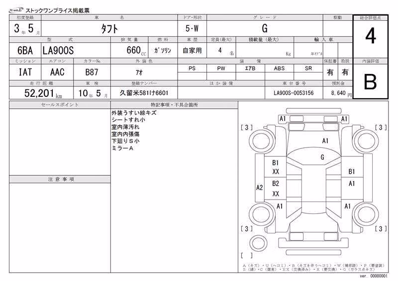 DAIHATSU TAFT