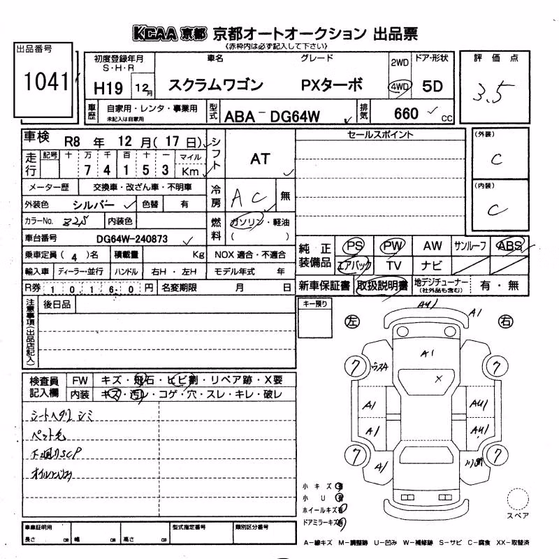 MAZDA SCRUM