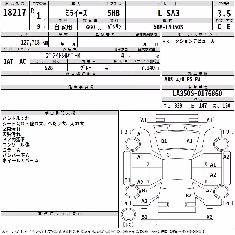 DAIHATSU MIRA E:S