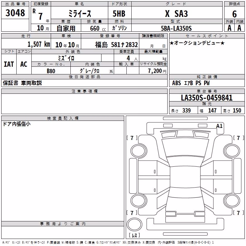 DAIHATSU MIRA E:S