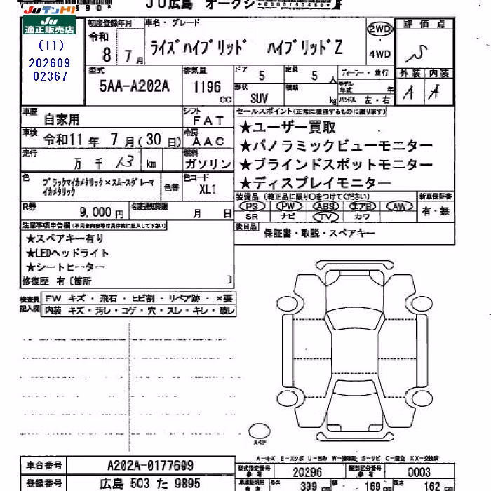 TOYOTA RAIZE