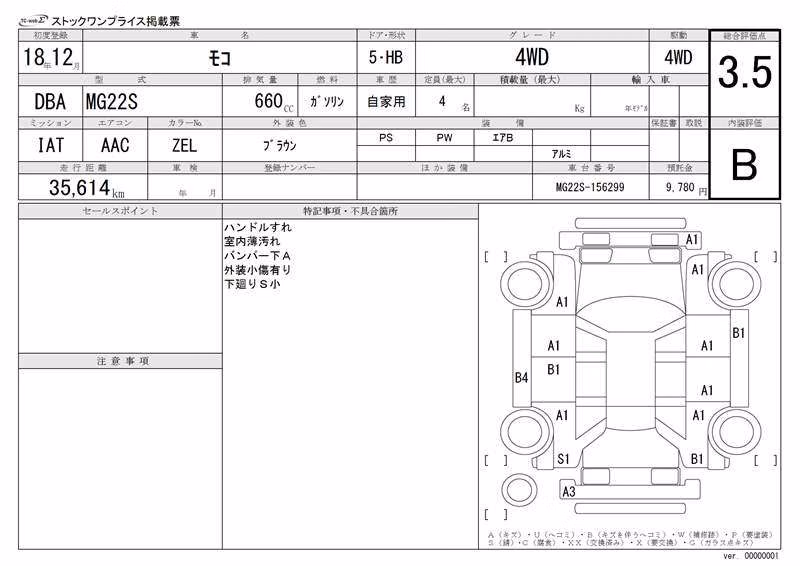 NISSAN MOCO