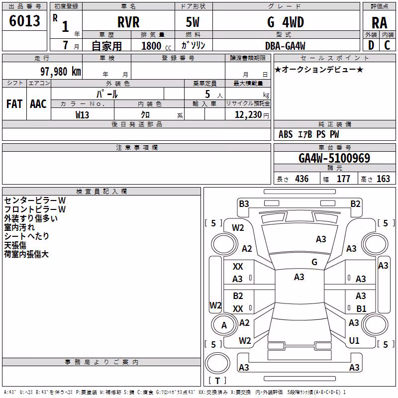 MITSUBISHI RVR
