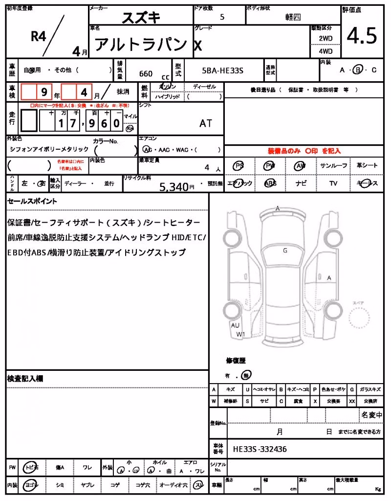 SUZUKI ALTO LAPIN