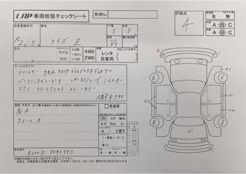TOYOTA RAIZE