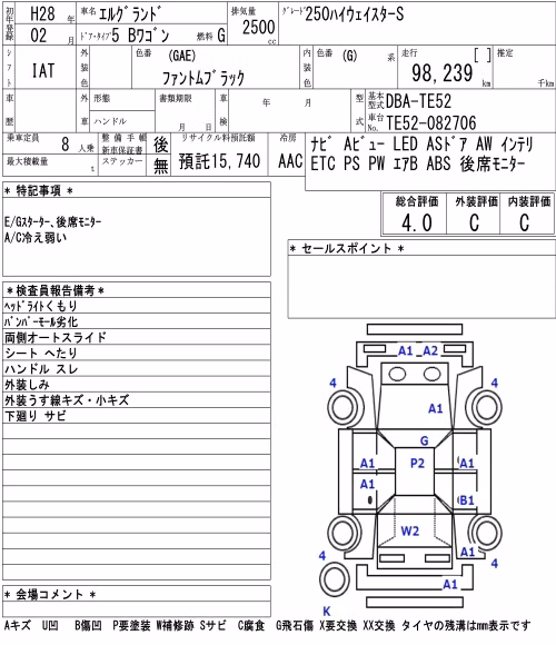 NISSAN ELGRAND