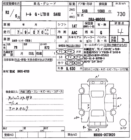 DAIHATSU THOR