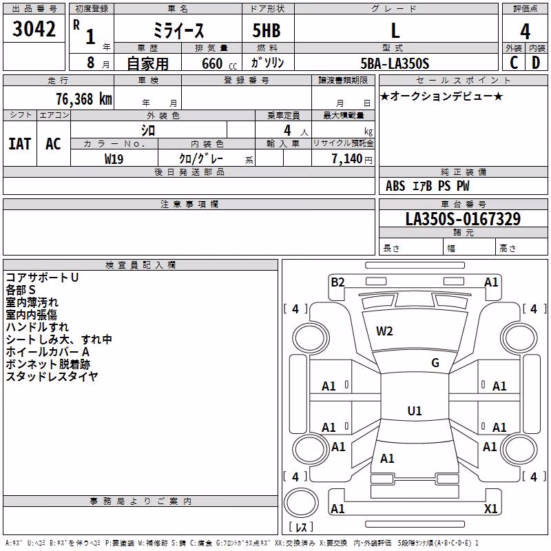 DAIHATSU MIRA E:S