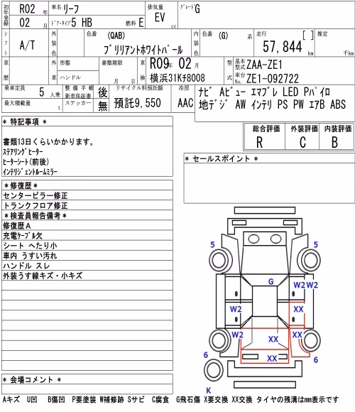 NISSAN LEAF