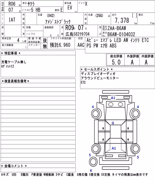 NISSAN SAKURA