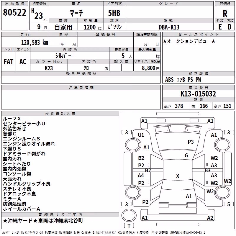 NISSAN MARCH