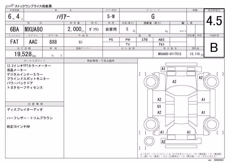 TOYOTA HARRIER