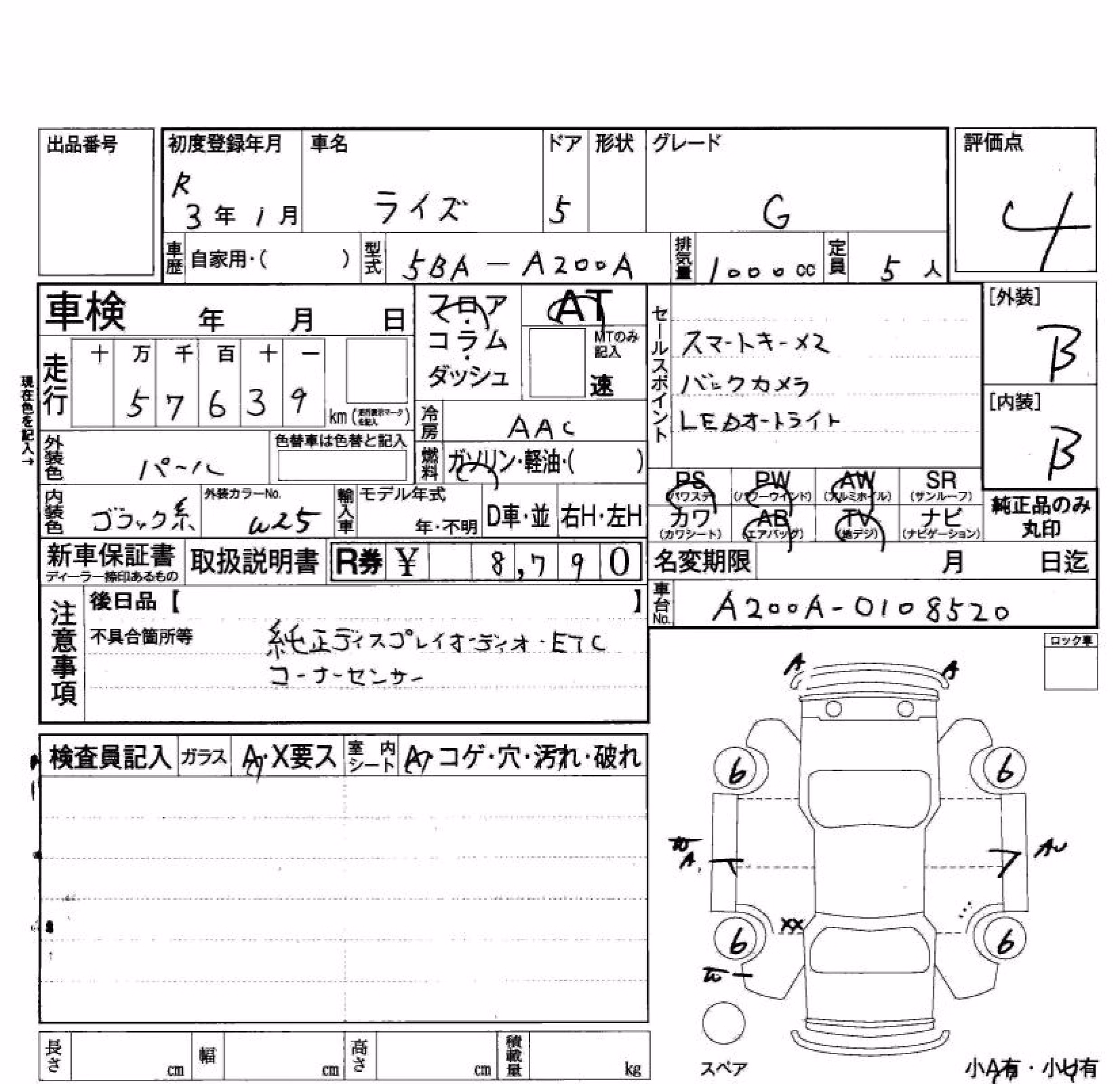 TOYOTA RAIZE