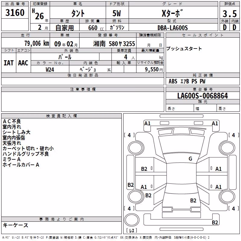 DAIHATSU TANTO