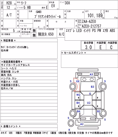 NISSAN LEAF
