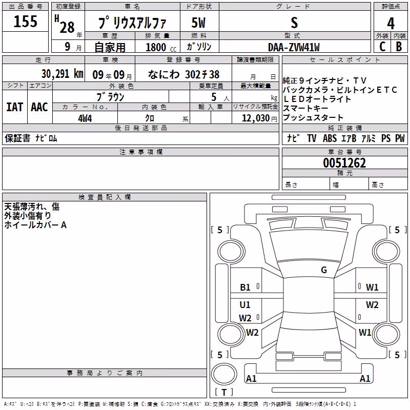 TOYOTA PRIUS ALPHA