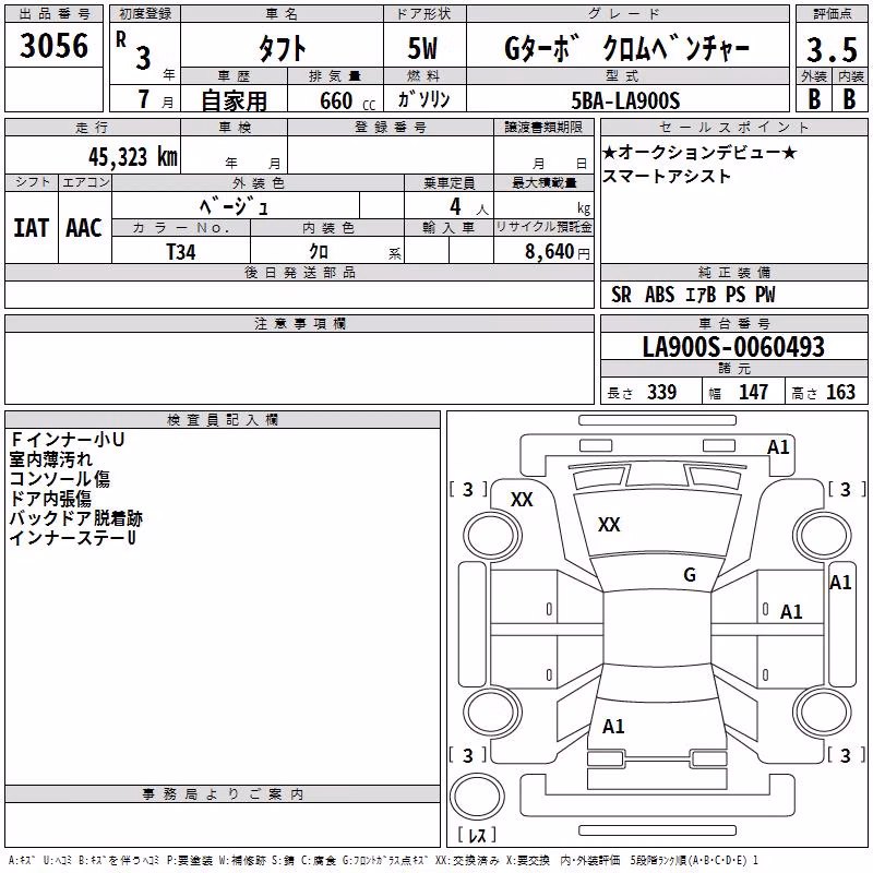 DAIHATSU TAFT