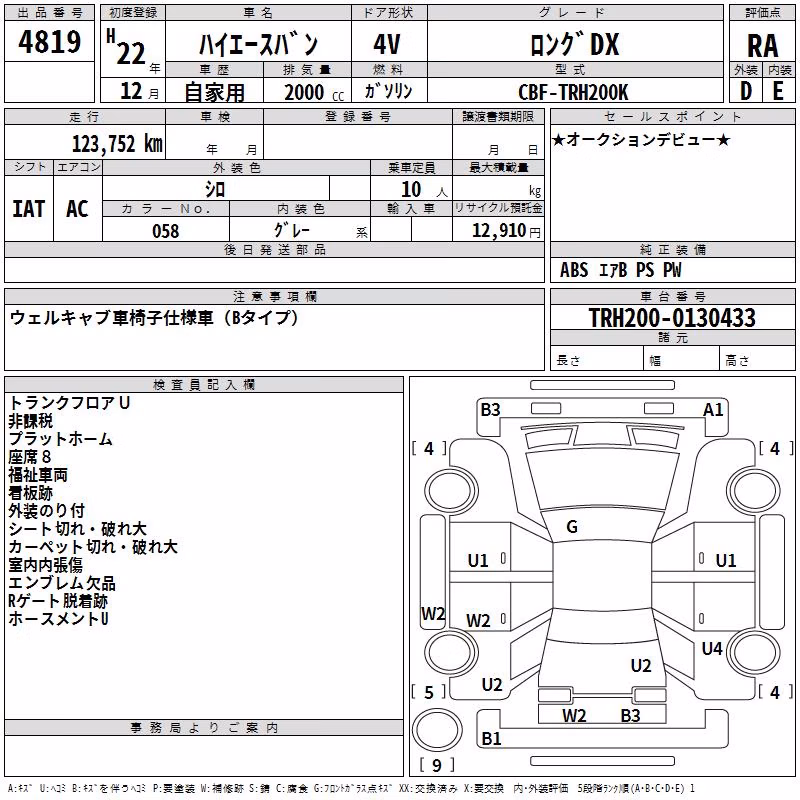 TOYOTA REGIUS ACE