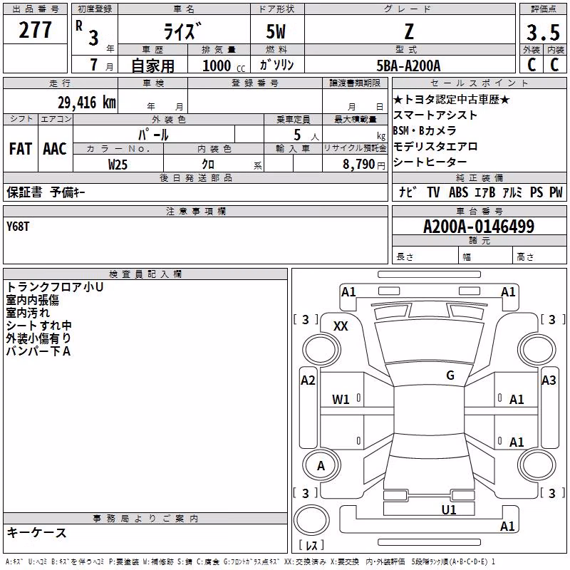 TOYOTA RAIZE