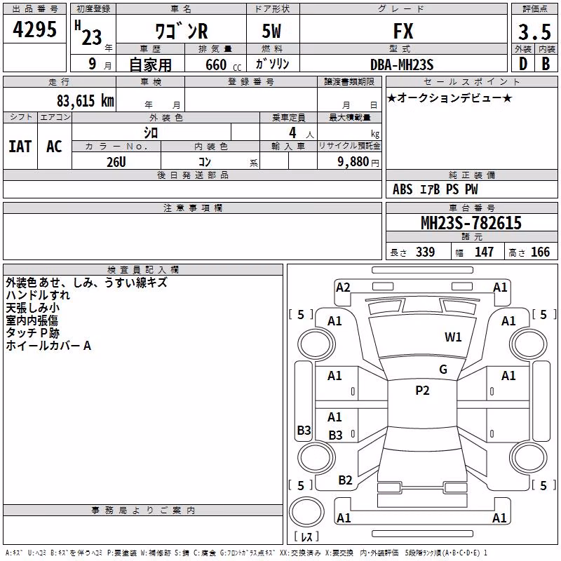 SUZUKI WAGON R