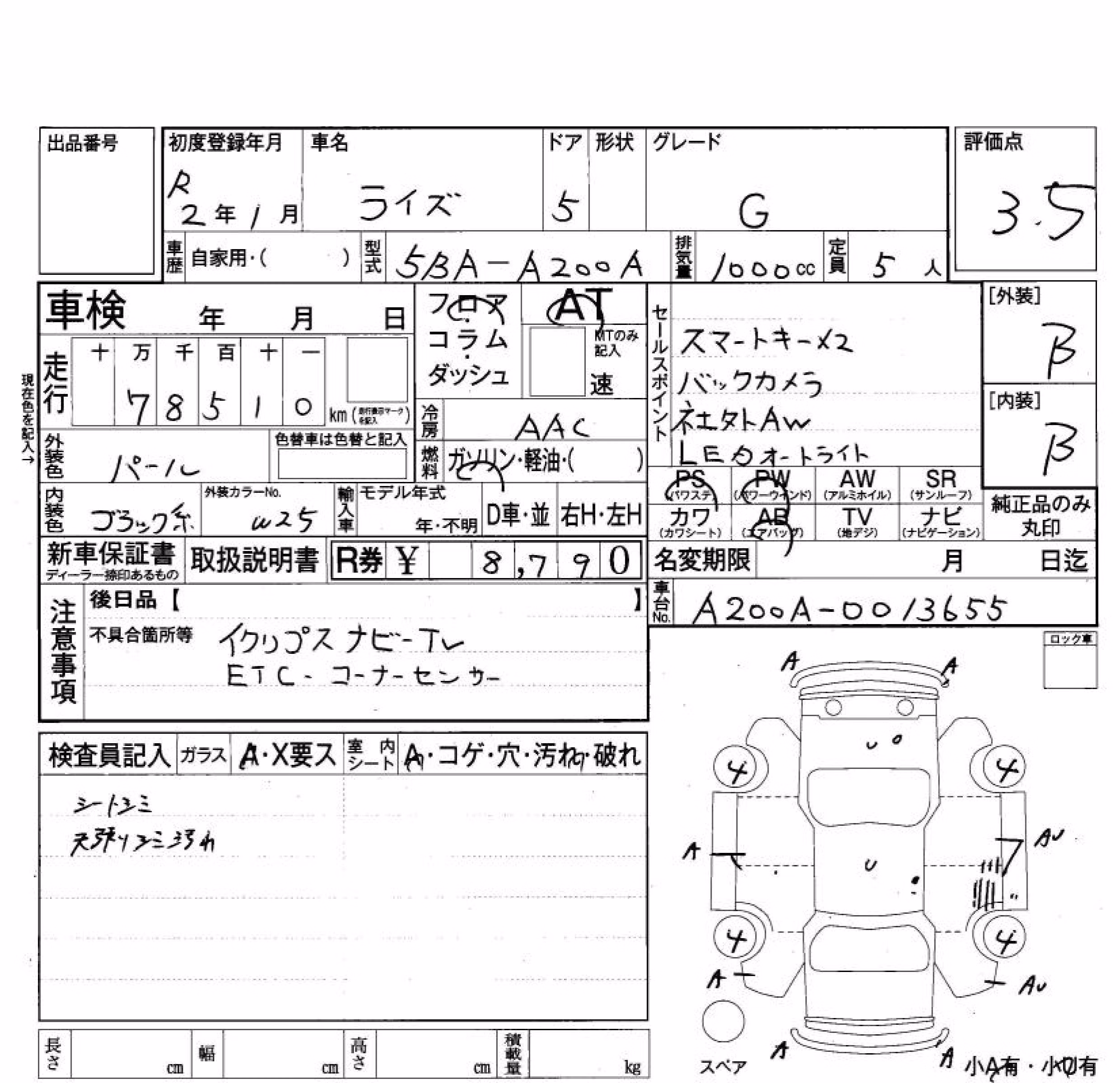 TOYOTA RAIZE