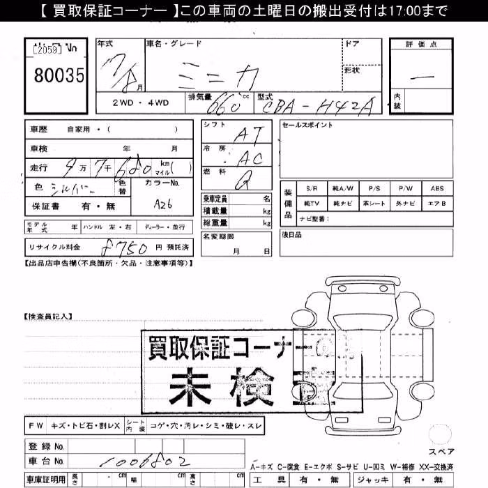 MITSUBISHI MINICA