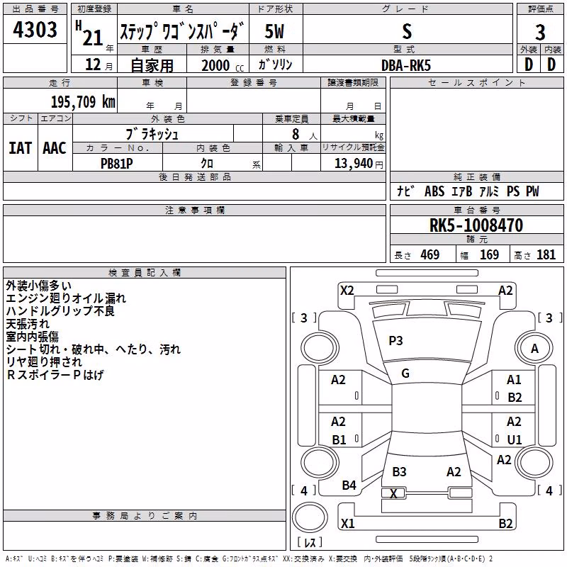 HONDA STEPWGN