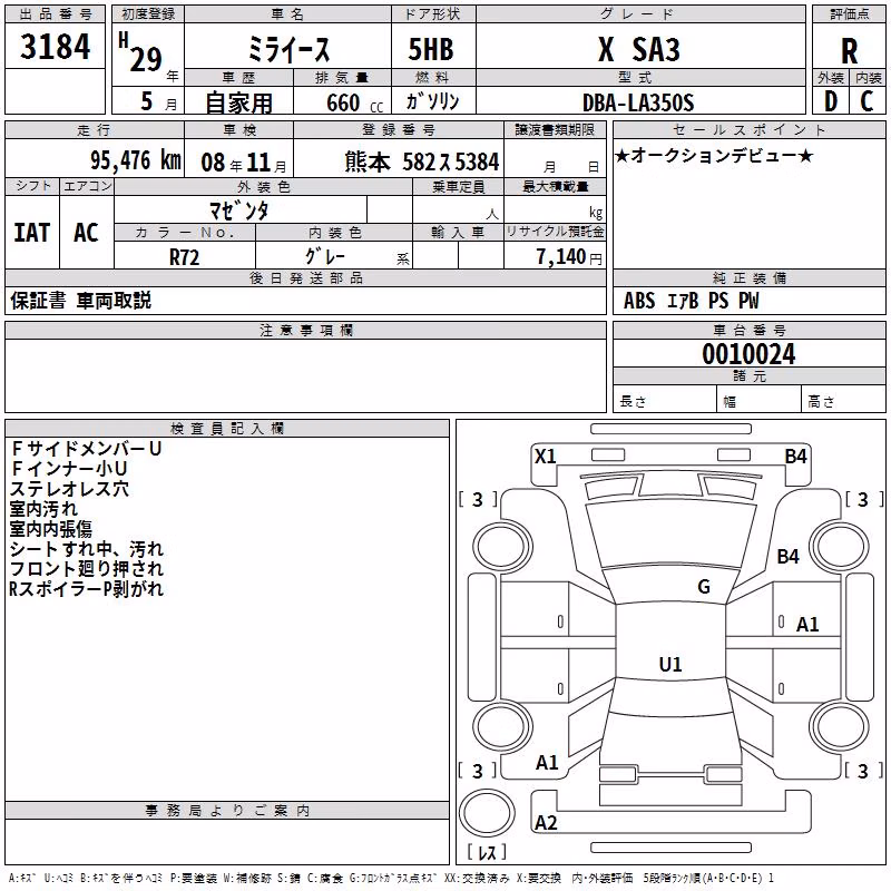 DAIHATSU MIRA E:S