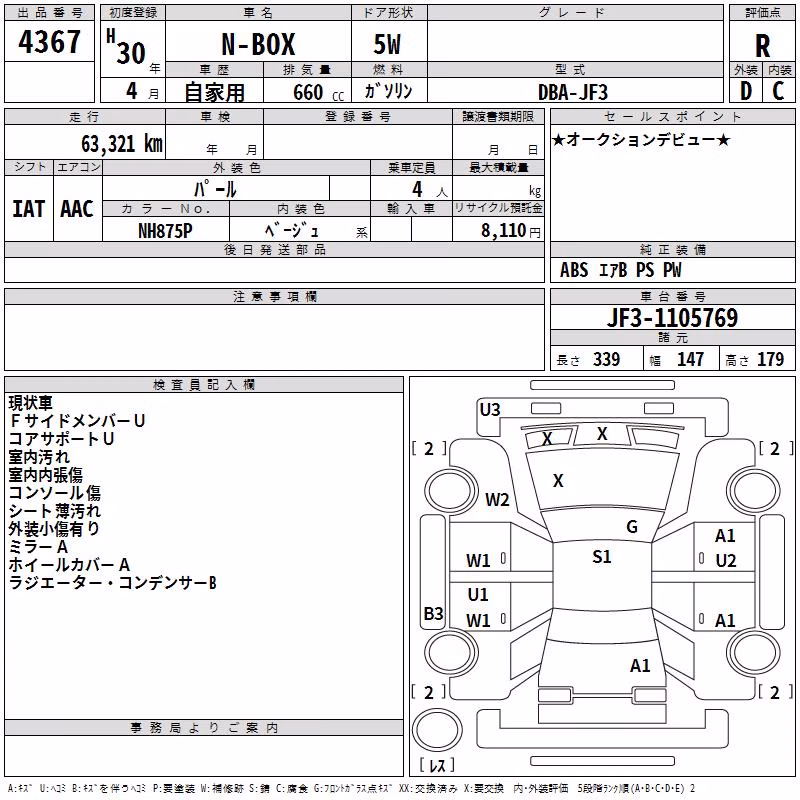 HONDA N-BOX