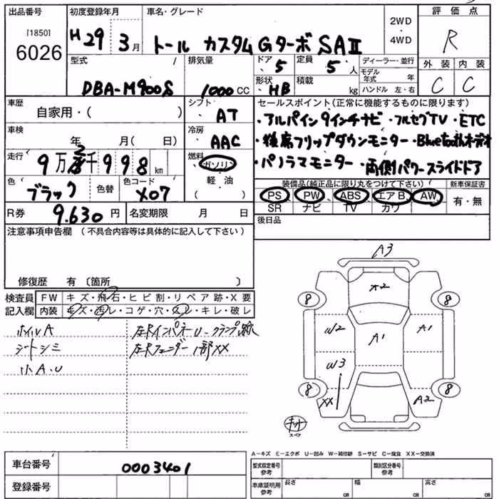DAIHATSU THOR