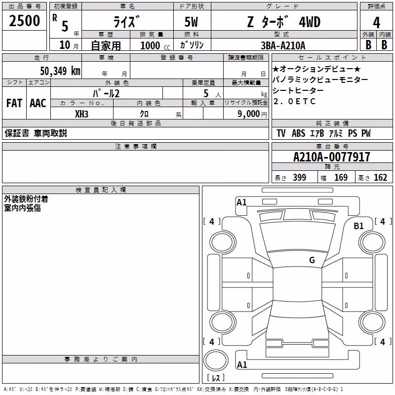 TOYOTA RAIZE