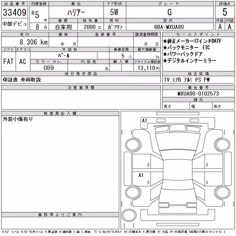 TOYOTA HARRIER