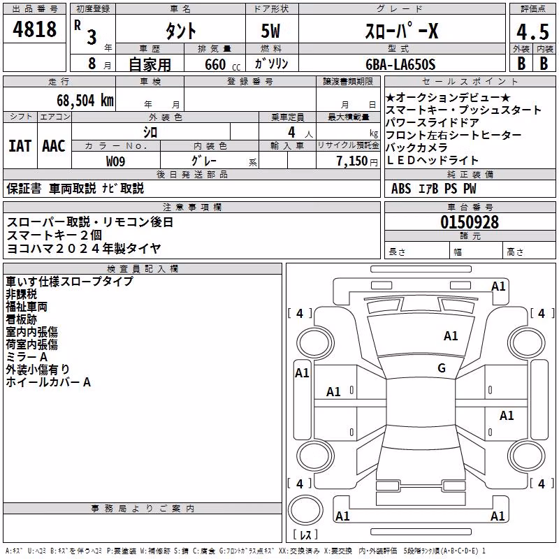 DAIHATSU TANTO