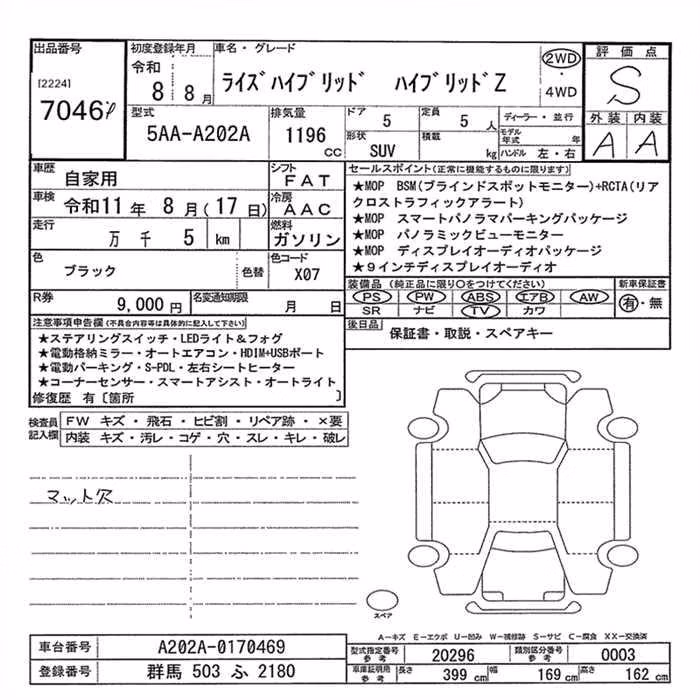 TOYOTA RAIZE