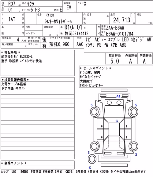 NISSAN SAKURA