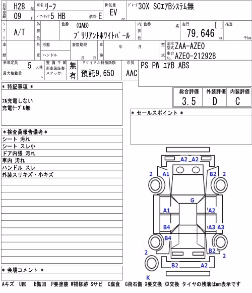 NISSAN LEAF