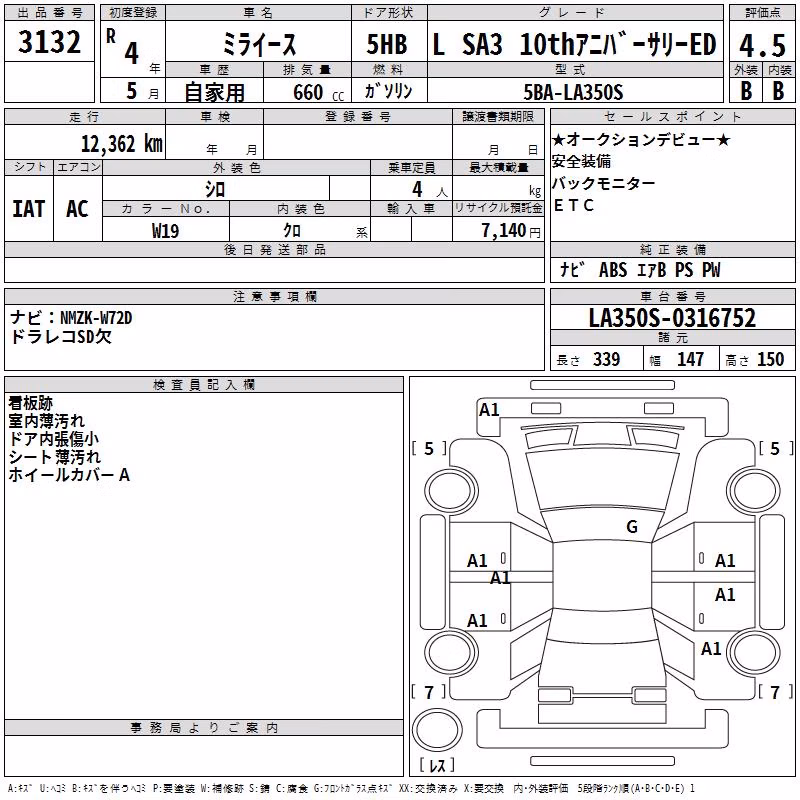 DAIHATSU MIRA E:S