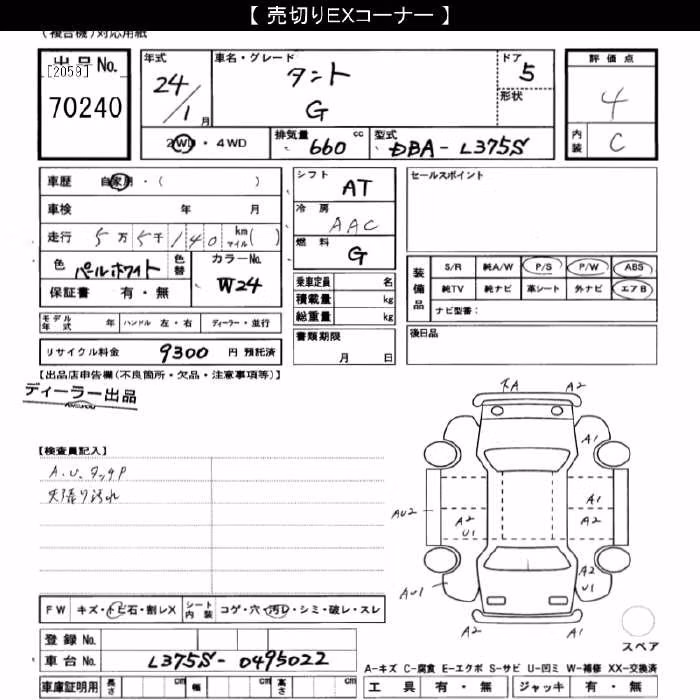 DAIHATSU TANTO