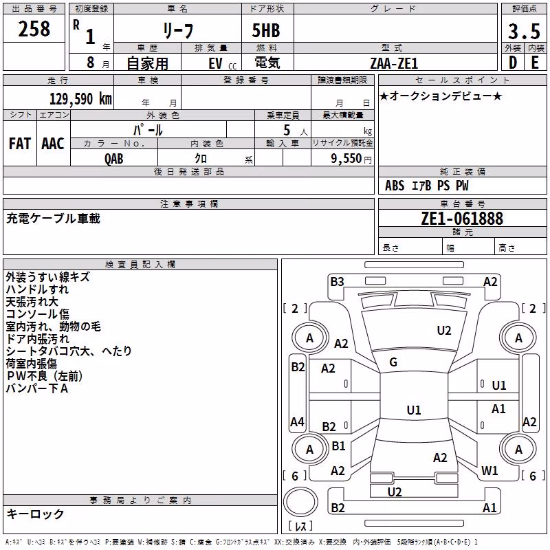 NISSAN LEAF