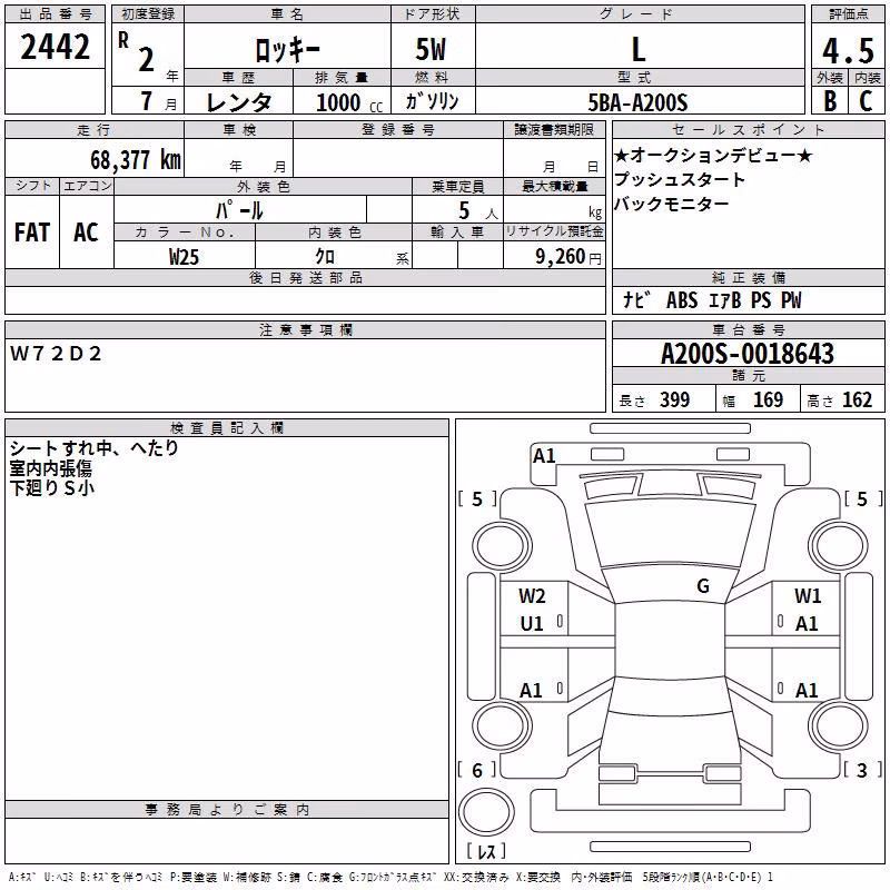 DAIHATSU ROCKY