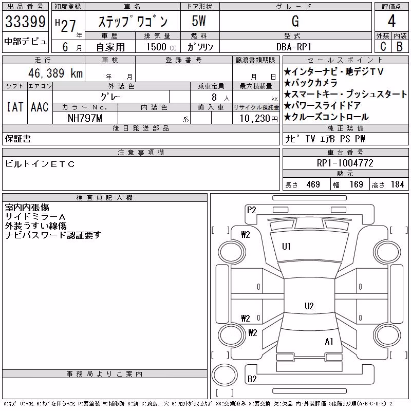 HONDA STEPWGN