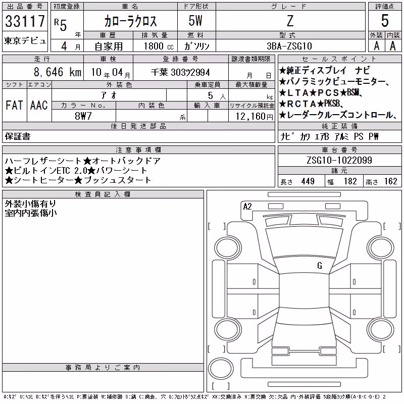 TOYOTA COROLLA CROSS