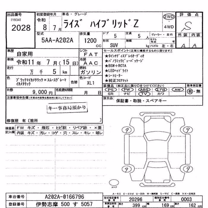 TOYOTA RAIZE