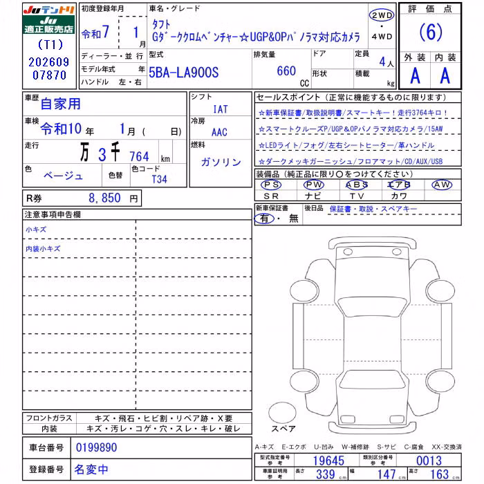 DAIHATSU TAFT