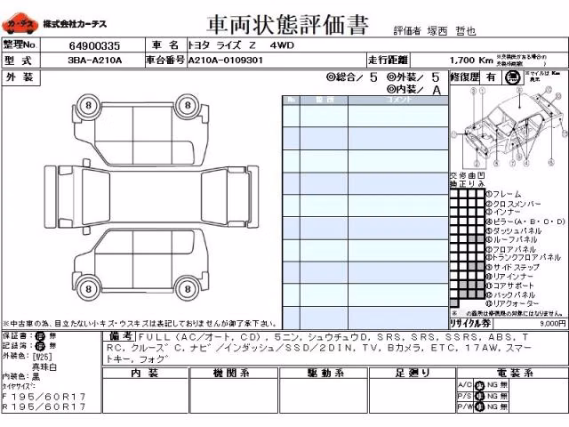 TOYOTA RAIZE