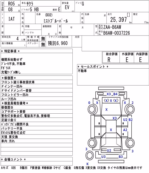 NISSAN SAKURA