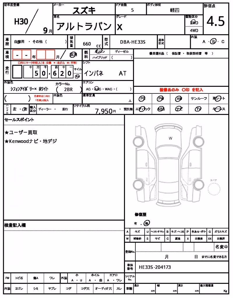 SUZUKI ALTO LAPIN
