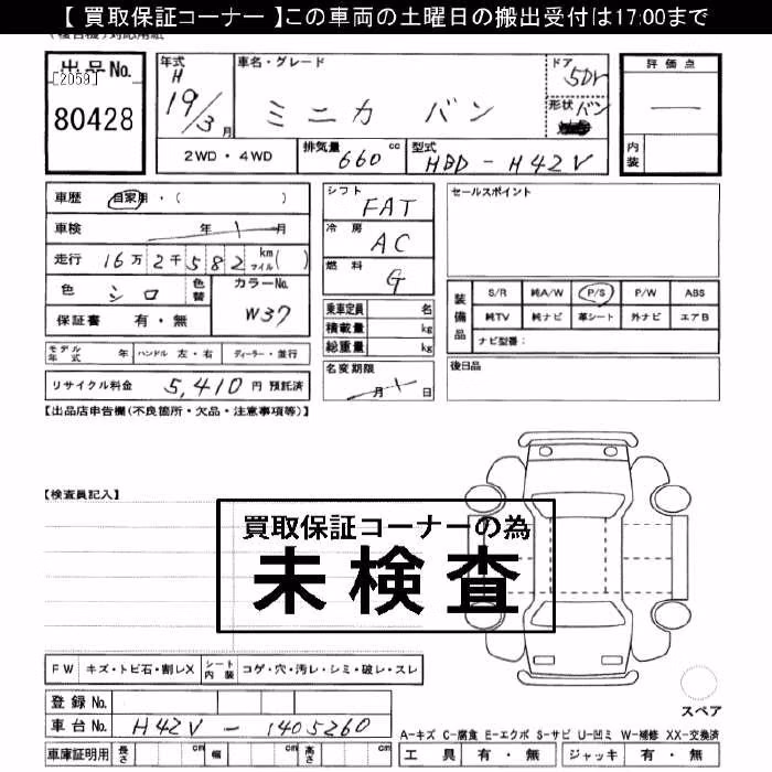 MITSUBISHI MINICA