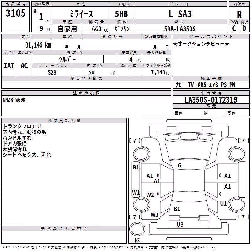 DAIHATSU MIRA E:S